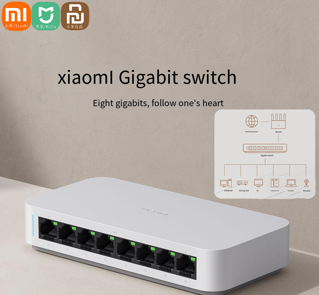 شيومي-مي 8 منافذ مفتاح إيثرنت  - مراجعة Xiaomi Hub Mijia Hub وسعره