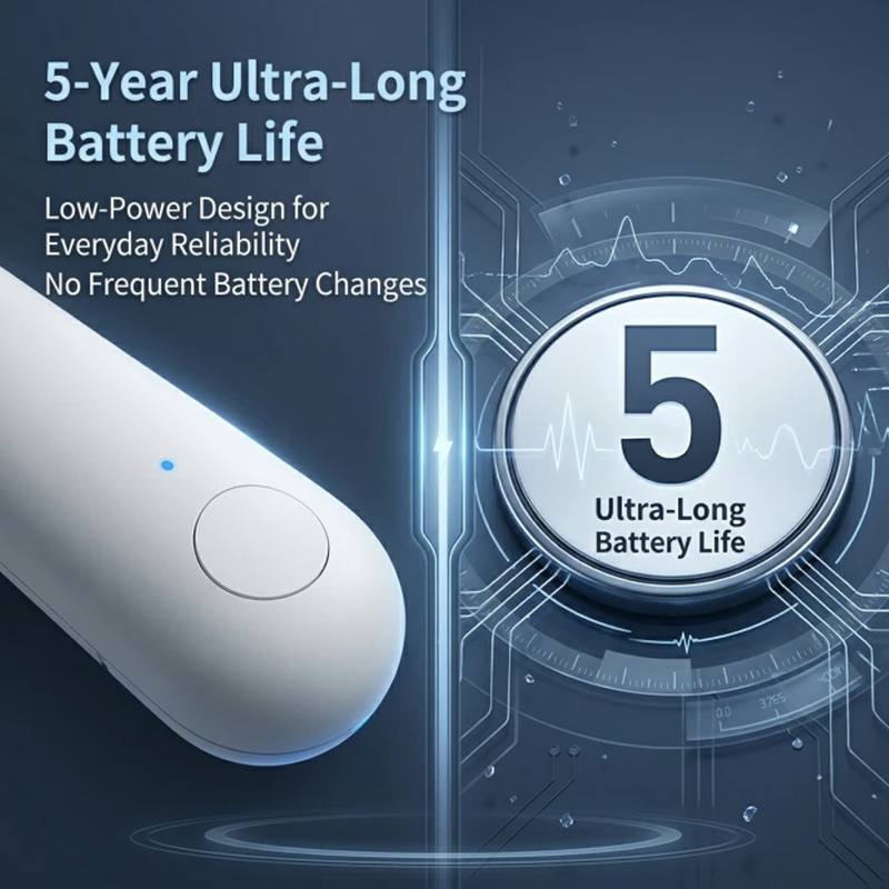 جهاز استشعار الأبواب والنوافذ  - مراجعة Aqara Sensor Motion Sensor P1 وسعره