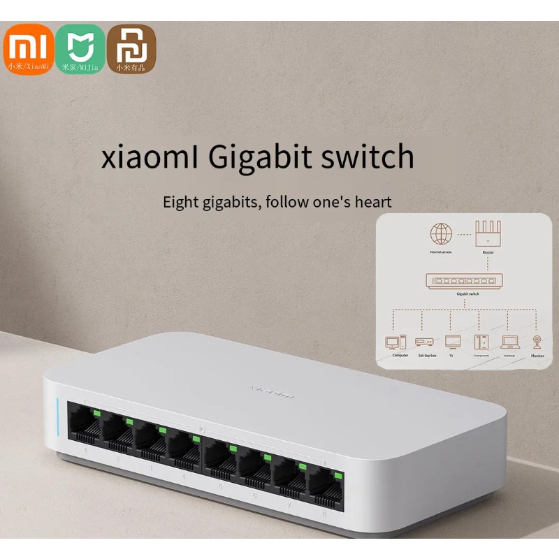 Xiaomi Mi 8 منافذ RJ45 جيجابت  - مراجعة Xiaomi Hub Mijia Hub وسعره